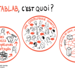 Fonctionnement-fablab